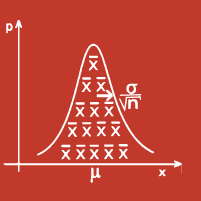 Estimation de parametres