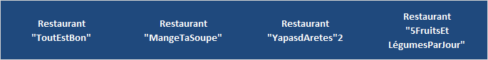 Responsive image