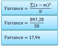 Variance calcul